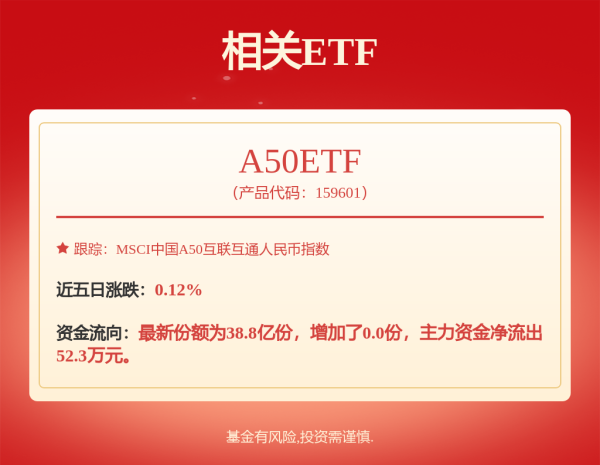 专业配资公司 刚刚，暴涨60%！